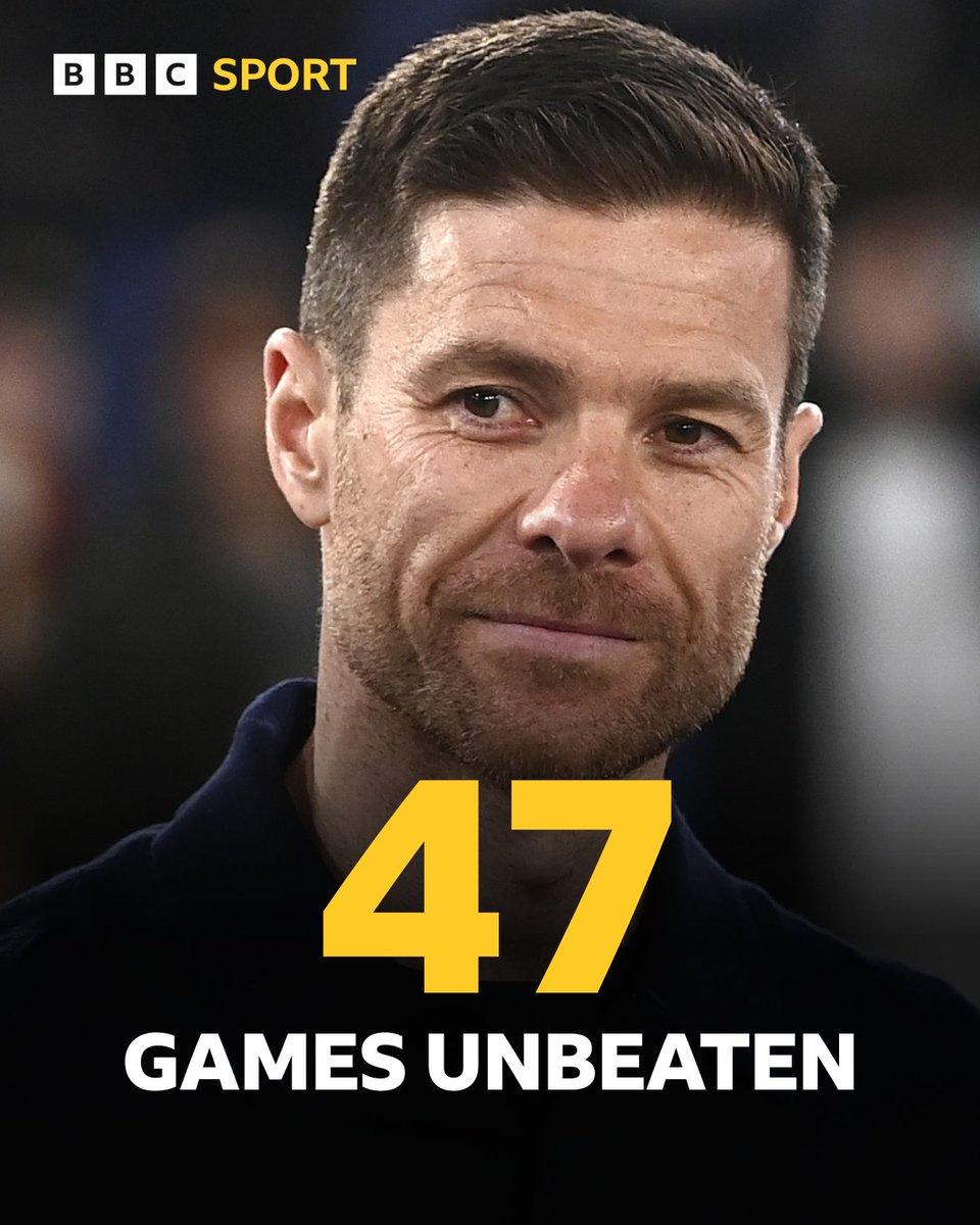 Bayer Leverkusen's 2-0 win at Roma tonight in the first leg of the Europa League semi-final means Xabi Alonso's side are just one game from levelling Benfica's record of 48 unbeaten in all competitions set between December 1963 and February 1965. 🤯

#BBCFootball #UEL