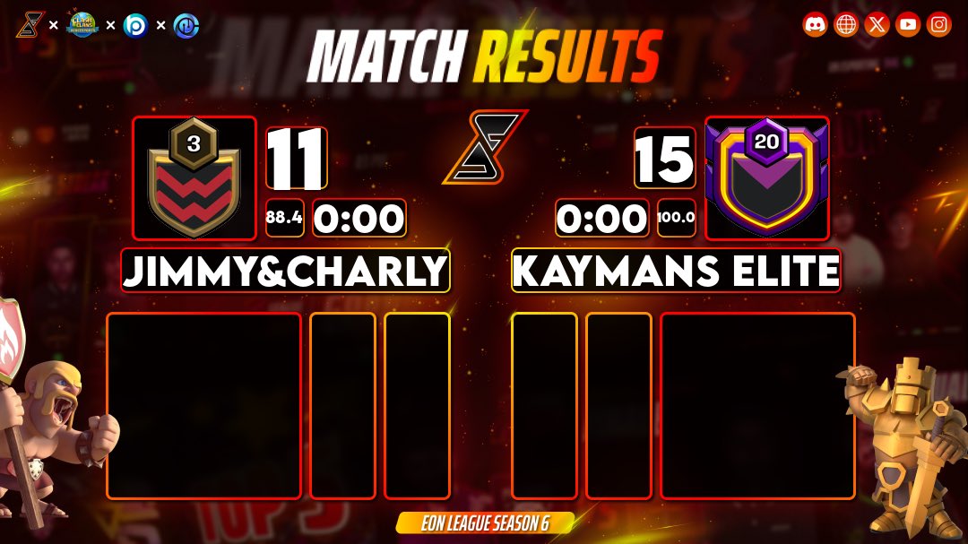 Pera’s X tweet media