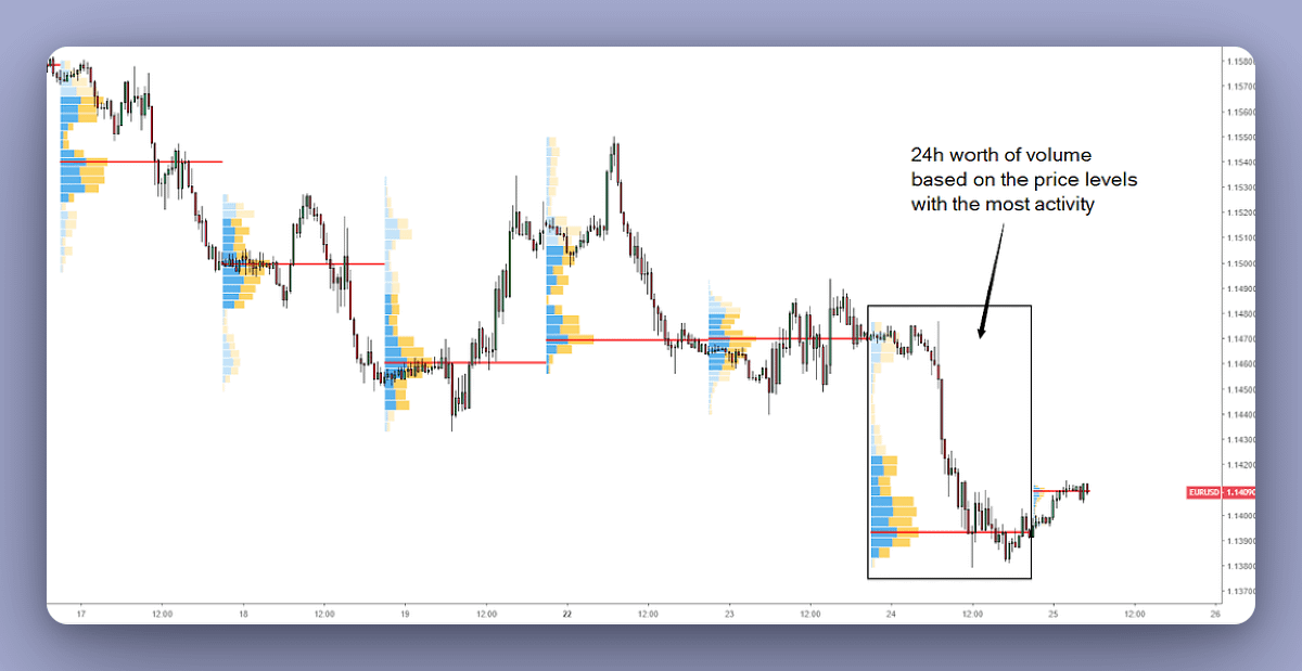 Get ready for the biggest bull run in crypto. Unleash secrets that will