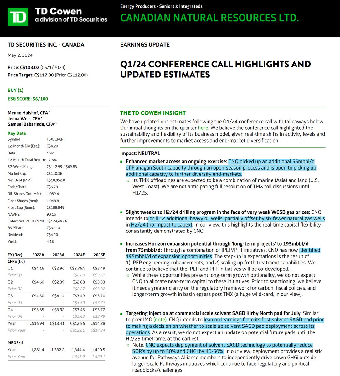 TD on Canadian Natural Resources' 1Q24 Conference Call 'Q1/24 CONFERENCE CALL HIGHLIGHTS AND UPDATED ESTIMATES' #COM #OOTT $CNQ.TO $CNQ