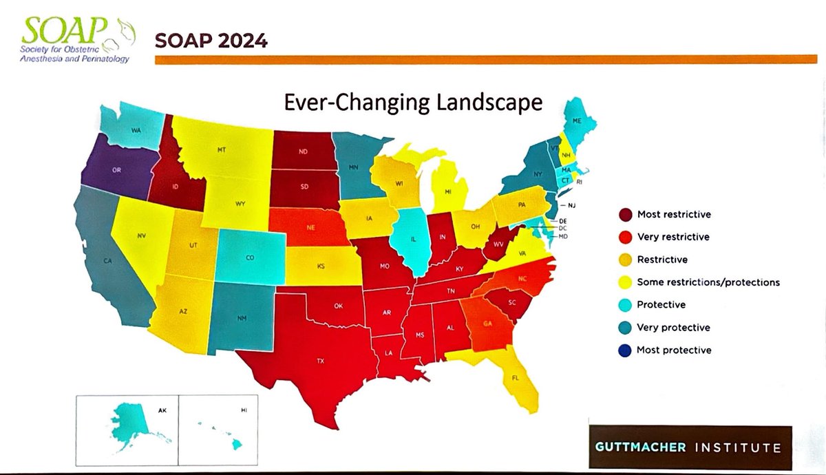 With the changes in Florida as of yesterday…the entire southeast US has very/most restrictions of healthcare for pregnant patients - #SOAPAM2024 #OBAnes