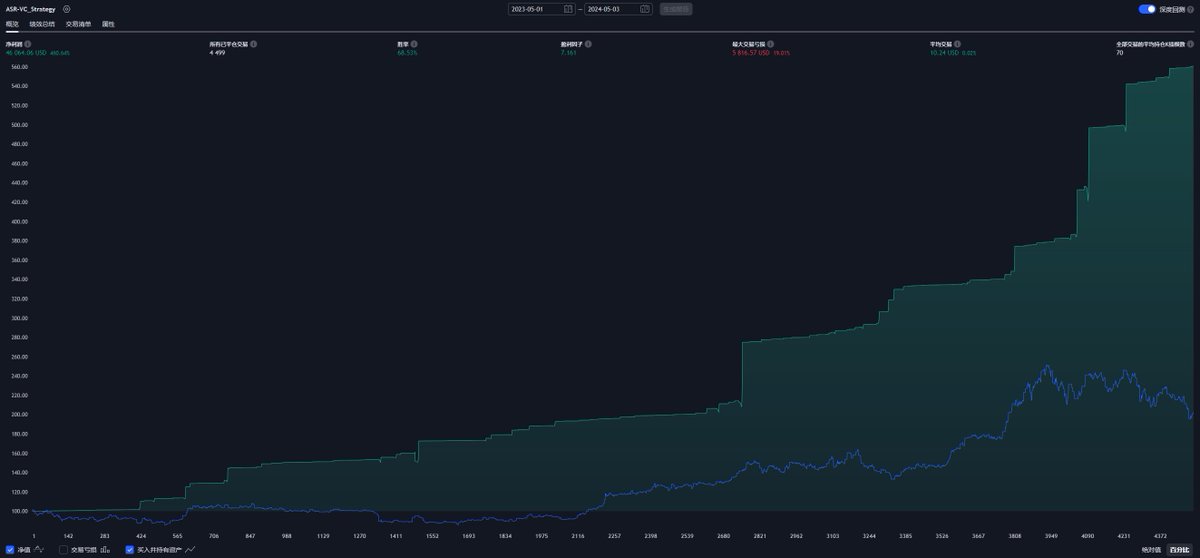 Crypto_Painter tweet media