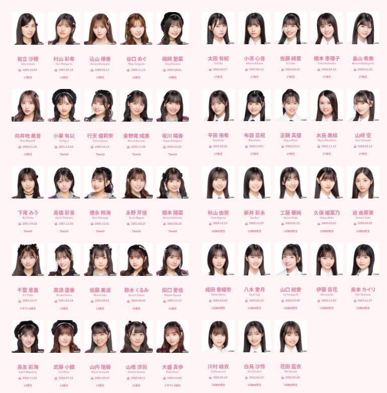 akb really needed that 17ki promotion, the number of kenkyuusei was dangerously close to beating the number of regular members 😭