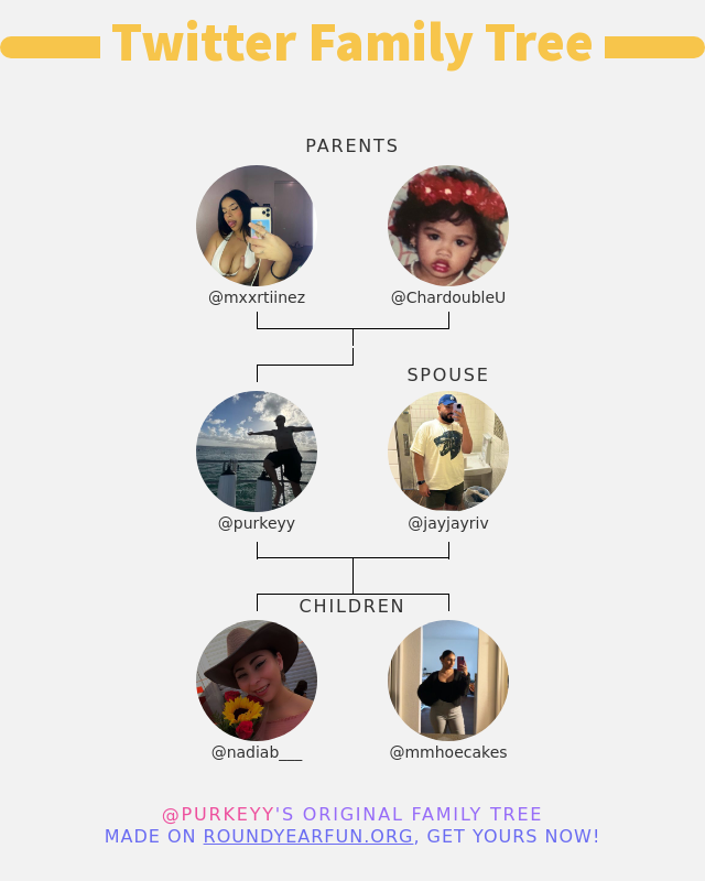 👨‍👩‍👧‍👦 My Twitter Family:
👫 Parents: @mxxrtiinez @ChardoubleU
👰 Spouse: @jayjayriv
👶 Children: @nadiab___ @mmhoecakes

➡️ infinitytweet.me/family-tree