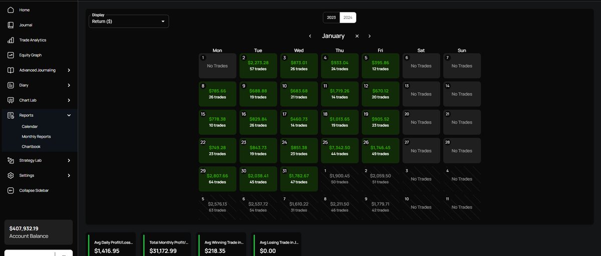 jpegenthusiast_'s tweet image. personal mid-sized account

$CUM 🍯 ecosystem

printing 100K profit per month now, iykyk.