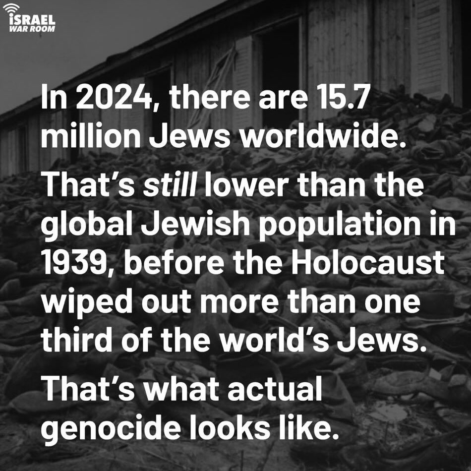 In case anyone needs a refresh on the ACTUAL definition of a genocide….