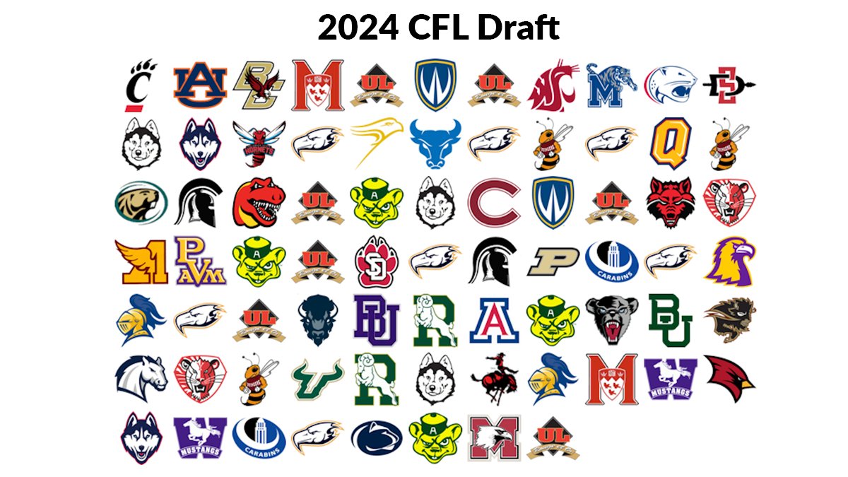 Here's where the 74 picks in the 2024 CFL Draft played in college.