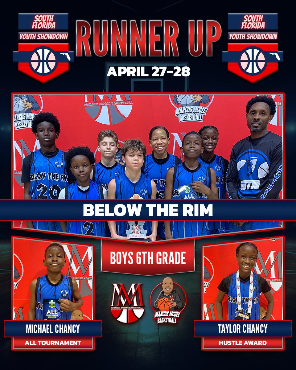 Boys 6th (2030) - SFHE Elite 6th Grade Black / 2030 def. Below The Rim 58-30 #exposurebball