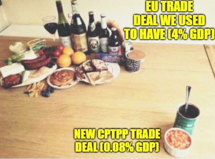 Says the same person who thought the miniscule CPTPP deal is better than our old EU deal.

£1.8 Billion over ten years, cannot replace £1.69 Billion a month.

Mathematics isn't your strong point Bad Enoch.