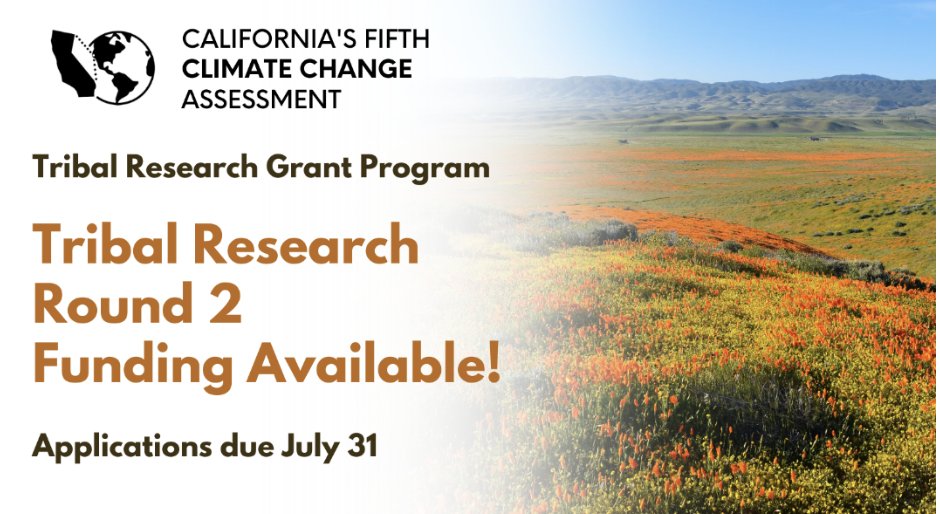 🌍California's Fifth Climate Change Assessment is back with more funding opportunities for Tribal Climate Change Research.

🌱Apply now to support projects focusing on climate research and Indigenous Knowledge: bit.ly/ClimateChangeA…

 📅Deadline: July 31.

#CAClimateAction