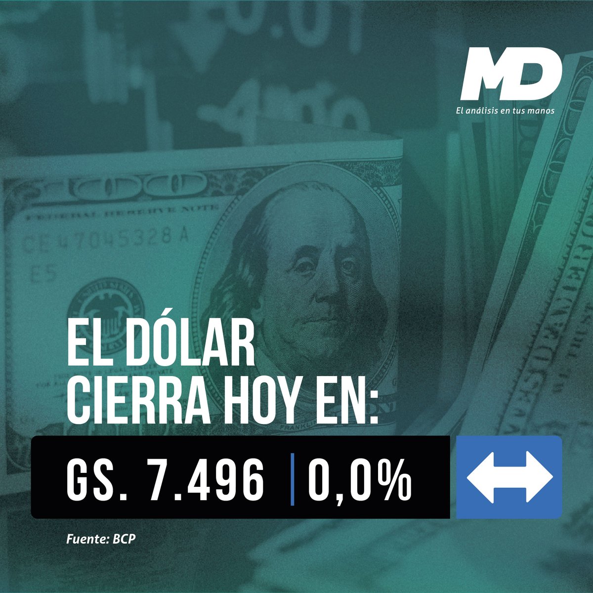 💵 Dólar: Cierre del día
#Paraguay