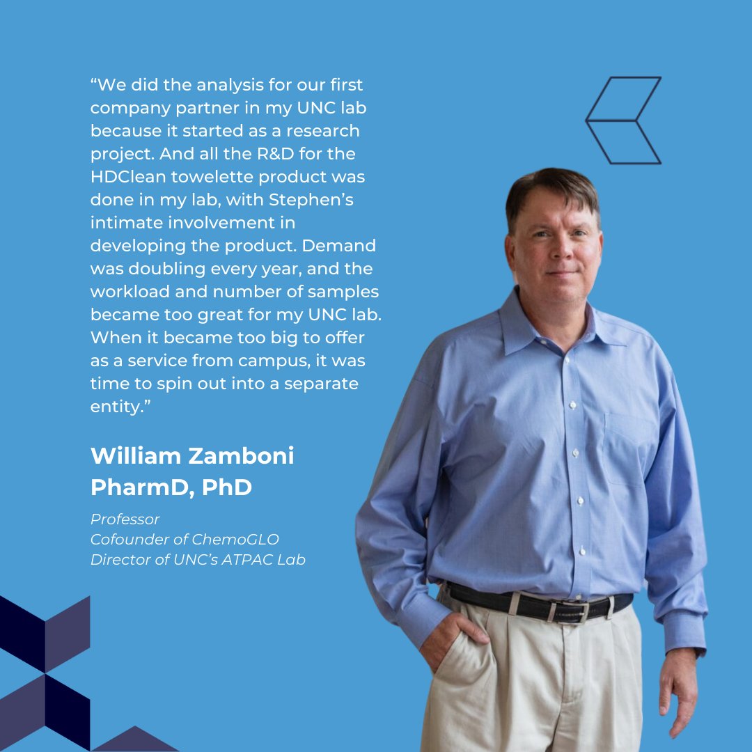 More than 8 million U.S. healthcare workers per year are exposed to hazardous drugs. UNC-affiliated startup ChemoGLO has products that help health facilities meet national standards of practice for keeping people safe. Learn more at the link in the bio. #uncstartups