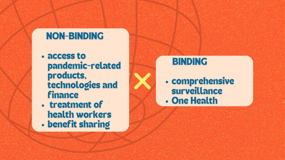 @3rdworldnetwork @WHO @peoplesvaccine @PVA_Asia @PVA_Africa @Vacunas_LAC @DAWNfeminist @HAImedicines @PSIglobalunion @ITPCglobal @publiceye_ch @HealthJusticeIn Already restricted from owning the text, Member States are being pushed to rush & adopt the text as it is.💥

The #PandemicAccord is now with only 4 binding provisions of major 83 paragraphs. All of them favor developed countries and neglect concrete obligations on equity.📜