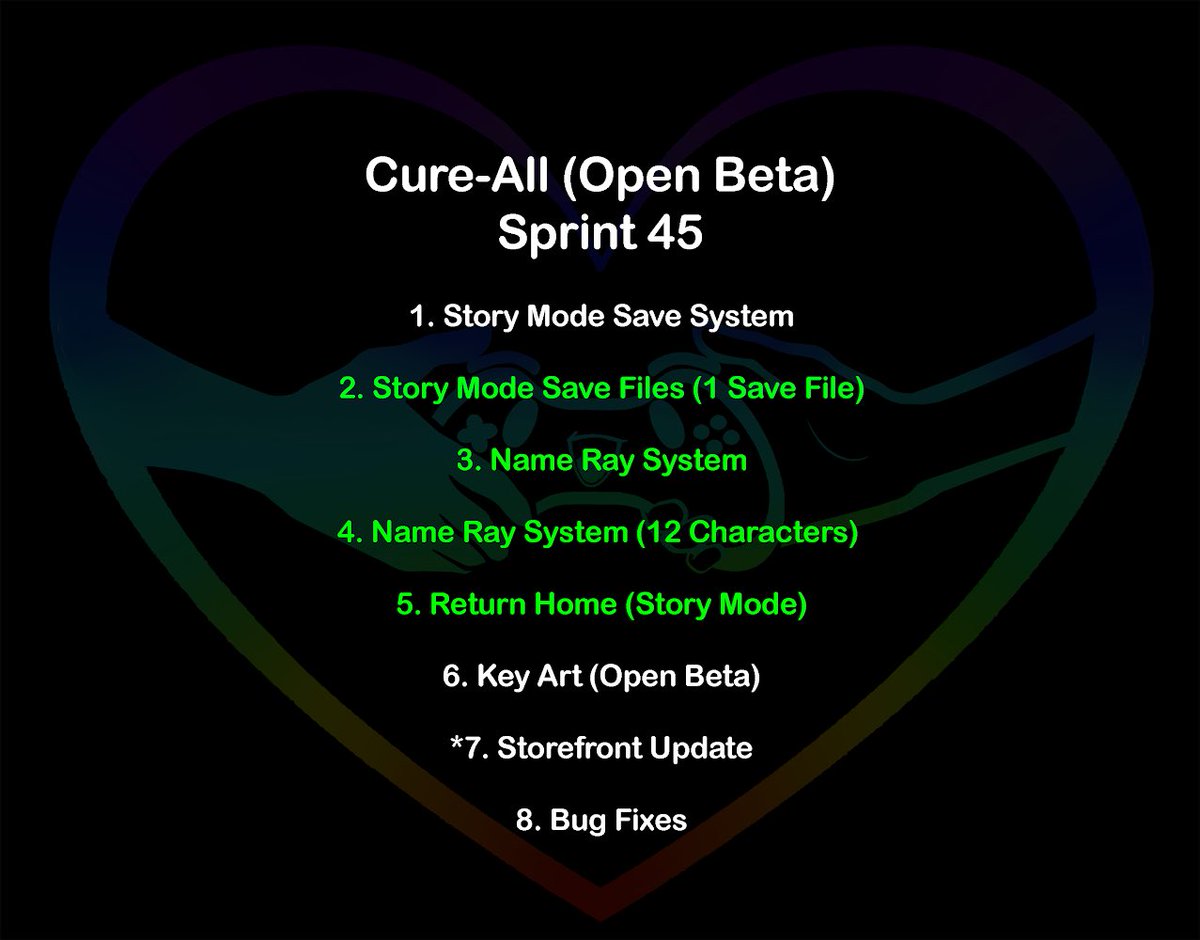(1/2)
❤️‍🔥 Tonight’s burnup for v2.0.76!

⚙️ Here’s the TLDR:

#cureall #betatest #burnup 🔥🔥📈