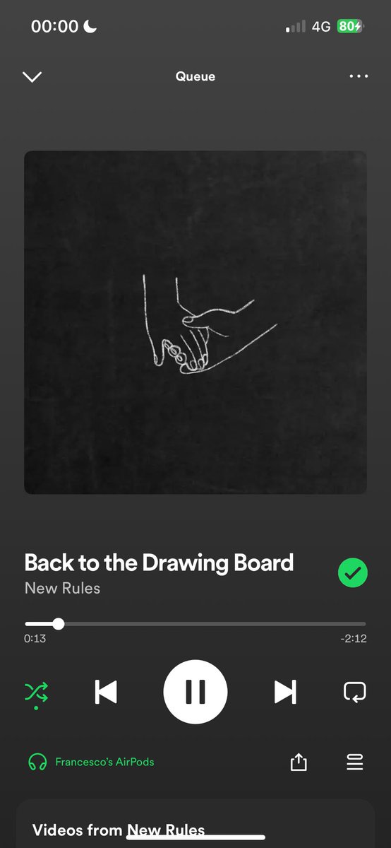 oh i missed this feeling! and you’re back wirh a banger @newrulestweets!! can’t wait to scream this on tour 🫶🏼 also thank you for the early birthday gift