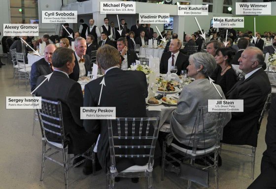#Flynn Let's never forget this photo of Mike Flynn and Jill Stein enjoying dinner in Russia with Vladimir Putin and Russian Oligarchs and Officials after they sabotaged Clinton in the 2016 Presidential Election.