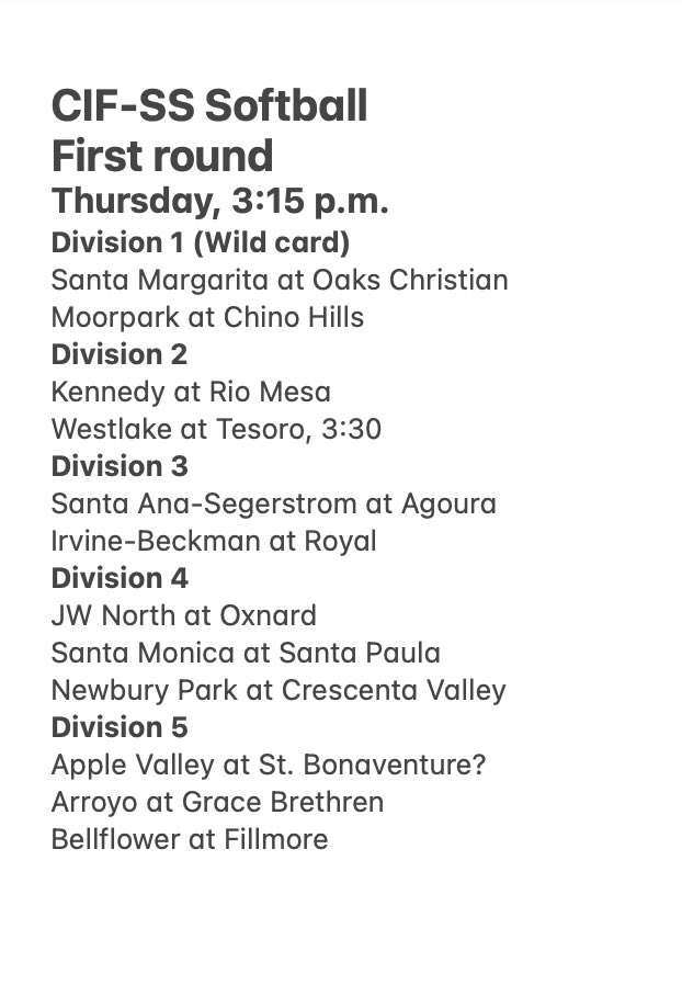 Here is today’s CIF-SS softball schedule
