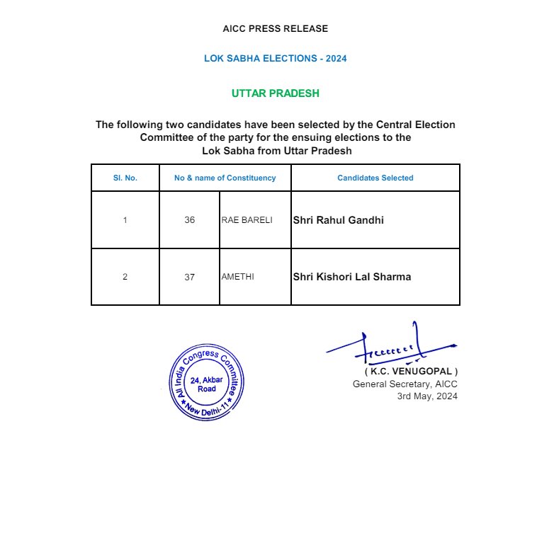 Finally! Rahul Gandhi to contest from #Raebareli and yet no election debut for Priyanka Gandhi Vadra😊