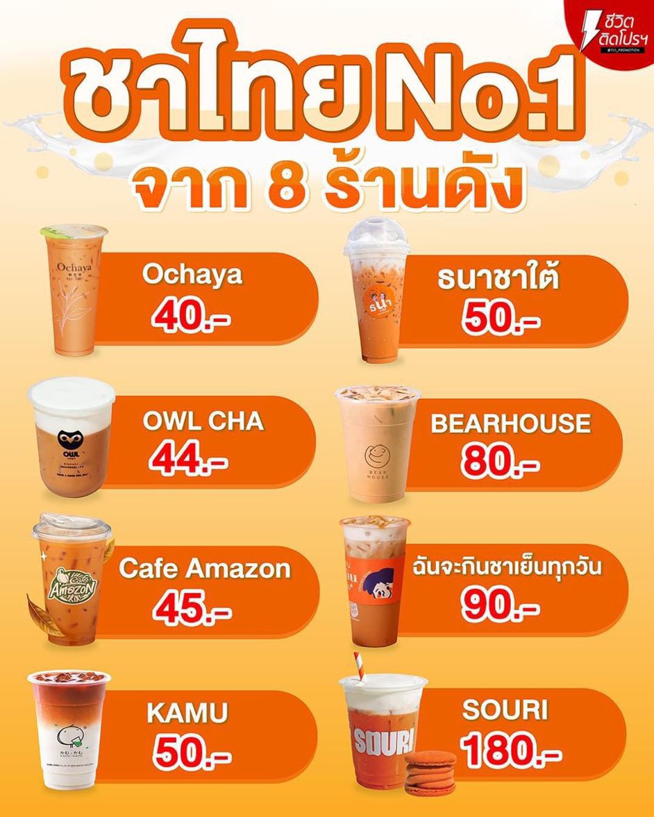 No. 1 Best Thai Tea from 8 famous shops and Souri is also on the list. Souri macarons receive so much love and now its drink also being listed as one of the best drinks among other shops. so happy to see this 🥹💕

#souri #souribkk 
#winmetawin @winmetawin