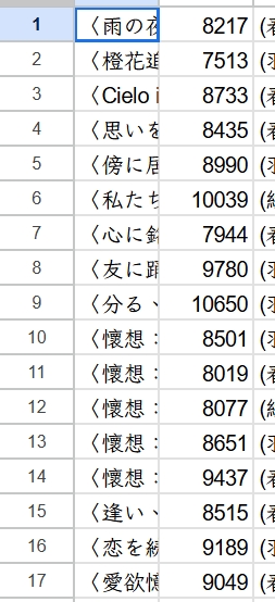 桜の月