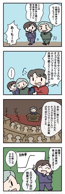 立法 #4コマ漫画 #漫画が読めるハッシュタグ