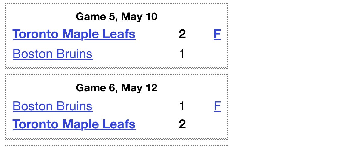 game 7. as it was written. leafs squeak out back to back 2-1 victories to force a final game in boston. feels… familiar. time to change the ending