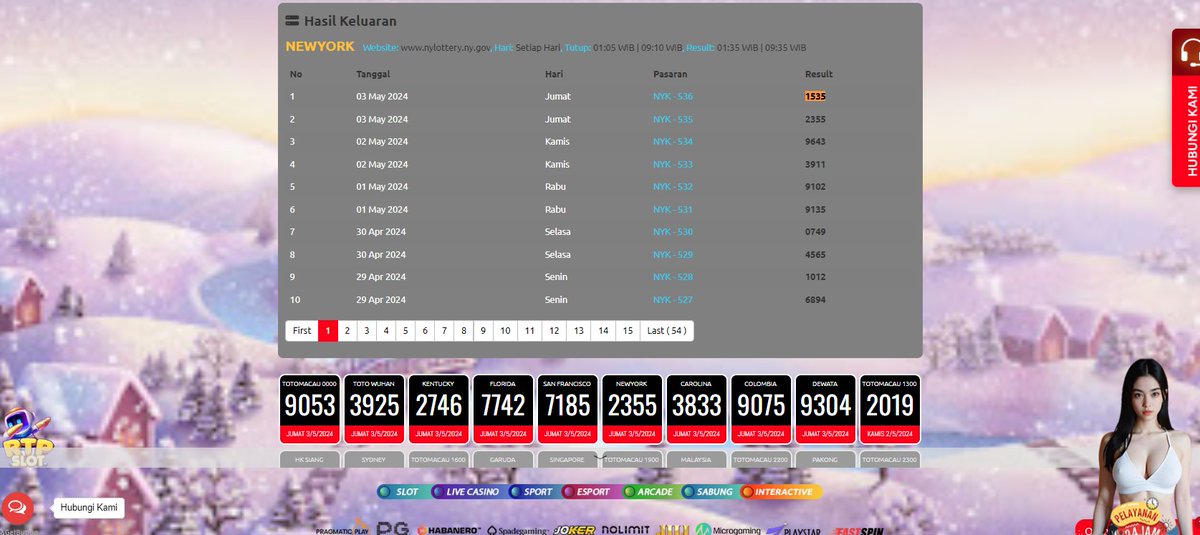 RESULT NEWYORKEVE 03-05-2024 = 1535
Shio = KUDA
JYJ4D Situs Togel Terbaik dan Terpercaya
Langsung cek >> ADA DI BIO YA
Daftar Langsung Disini >> ADA DI BIO YA
#jyj4d #jyjslot #jyjtoto #jyjtogel #togel #togelonline #togelsydney #togelsingapore #togelhongkong #slotgacor #agentogel