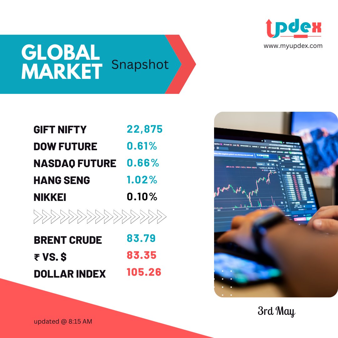 Global Market Update Today |  3rd May

#GlobalMarket #dowjones #updex #Stockmarketindia #GIFTNIFTY