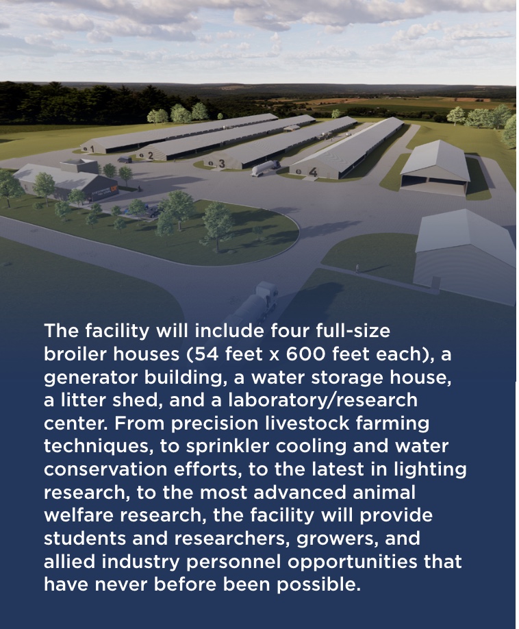 Excited for the future of Tennessee's poultry industry with the groundbreaking of @UTAgResearch's Next-gen Broiler Production Research & Educ. Facility at the Mid TN Research & Educ Ctr in Spring Hill. @UTIAg