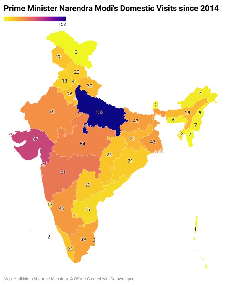 The number of Prime Minister Narendra Modi’s domestic trips since May 26, 2014 till April 17, 2024. Uttar Pradesh top destination, followed by Gujarat.