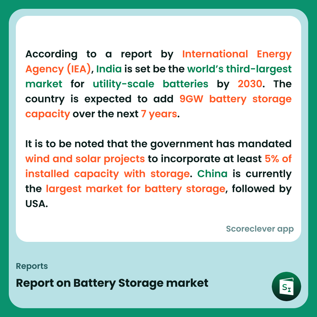 🟢🟠 𝐈𝐦𝐩𝐨𝐫𝐭𝐚𝐧𝐭 𝐍𝐞𝐰𝐬: Report on Battery Storage market

Follow Scoreclever News for more

#ExamPrep #UPSC #IBPS #SSC #GovernmentExams #DailyUpdate #News