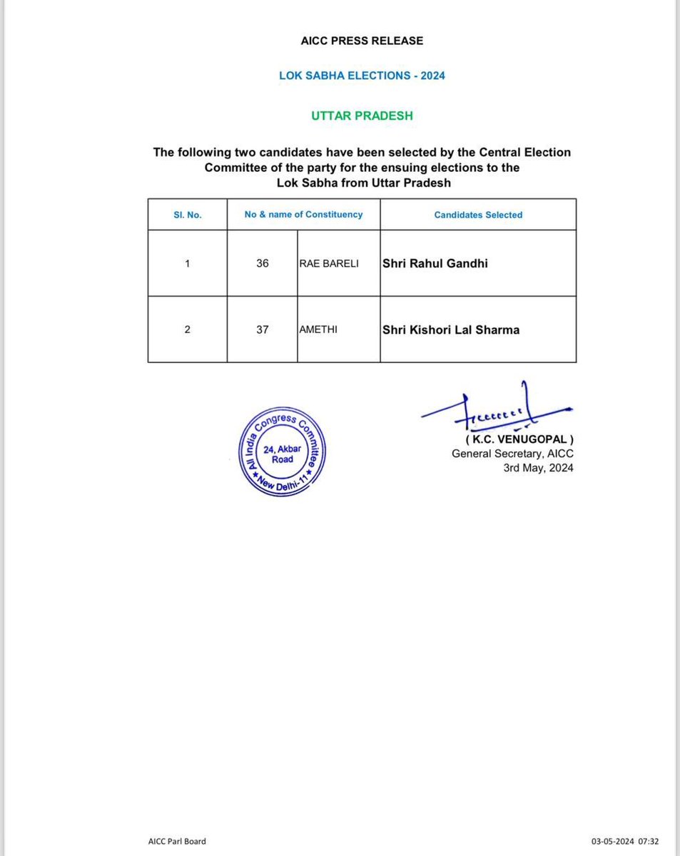 Confirmed, Rahul Gandhi runs away from Amethi. This also confirms what I said on @PadmajaJoshi ‘s show last evening. The sibling rivalry is so deep that Priyanka Gandhi has been sidelined once again because of the fear that she will overshadow Rahul.