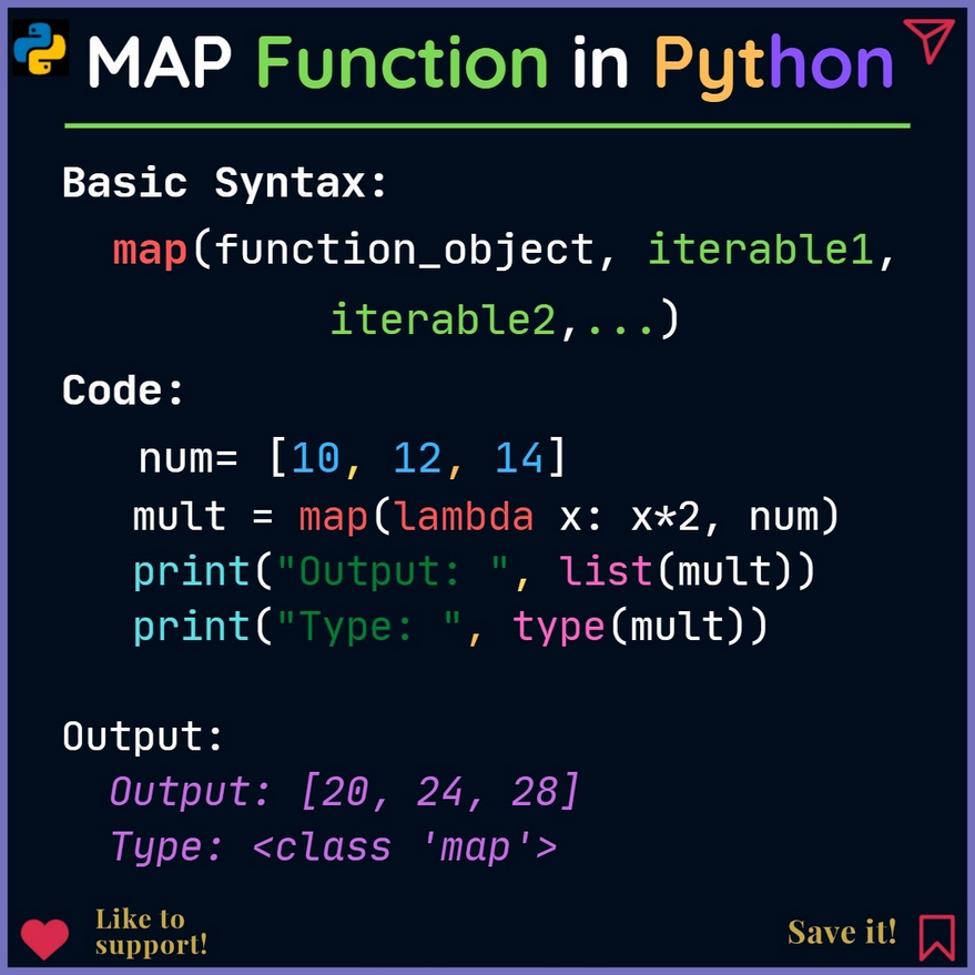 Map Function in Python morioh.com/a/eae71957c987…

#python #programming #developer #morioh #programmer #coding #coder #softwaredeveloper #computerscience #webdev #webdeveloper #webdevelopment #pythonprogramming #pythonquiz #ai #ml #machinelearning #datascience