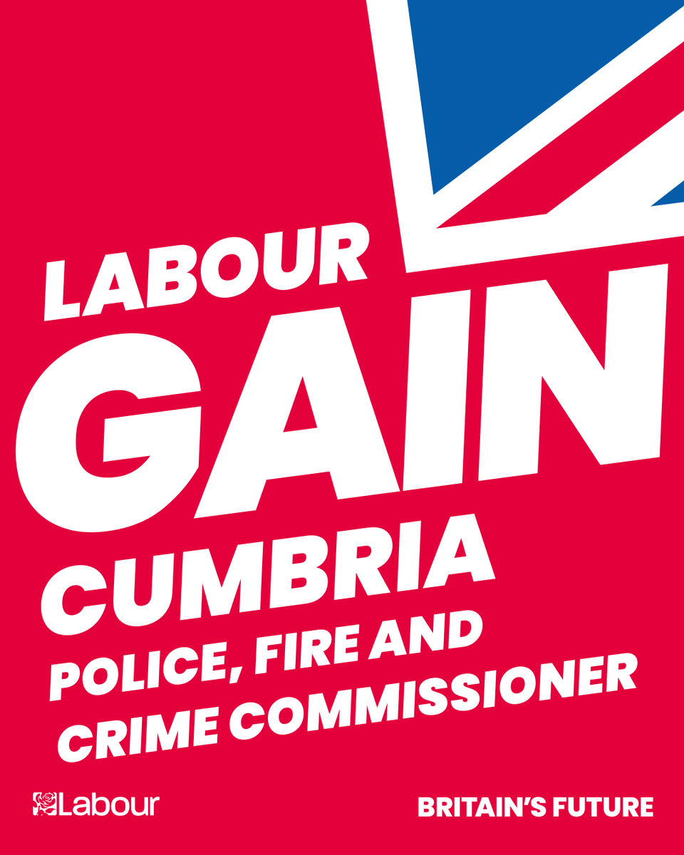 Labour GAIN Cumbria Police, Fire and Crime Commissioner from the Conservatives - congratulations to David Allen🌹