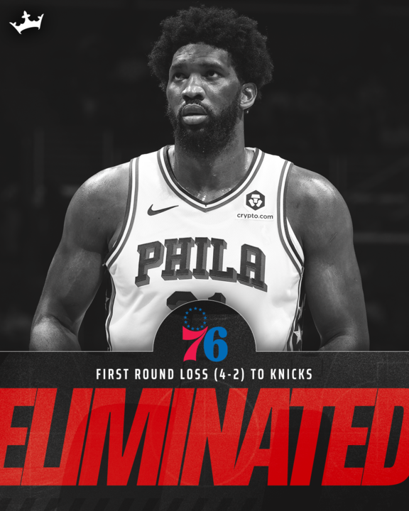 The Philadelphia 76ers have been eliminated from the NBA Playoffs.