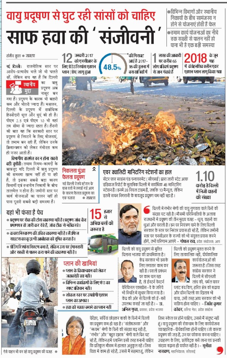 दैनिक जागरण 03.05.2024 @LtGovDelhi @AapKaGopalRai @CSEINDIA @INCDelhi