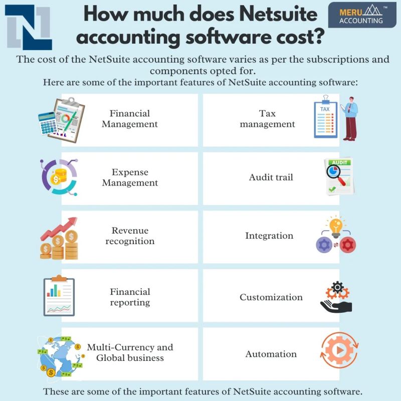 How much does netsuite accounting software cost?

Read more: lnkd.in/ddAA8x5T

#meruaccounting #netsuiteaccountingsoftware #accountingsoftware #accountingfirmv