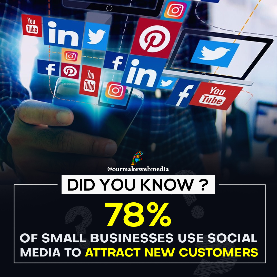 Follow us for more content based on knowledge, company service, and more.

#SocialMediaMarketing #Facebook #Instagram #DigitalMarketing #DigitalMarketingFacts #DigitalMediaFacts #BusinessSolutions #BusinessKnowledge #BusinessTips #OurMakeWebMedia