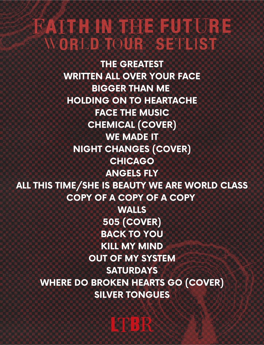 🎵 • Setlist do primeiro show da #FITFLatinAmerica! 

#FITFWTPanamaCity