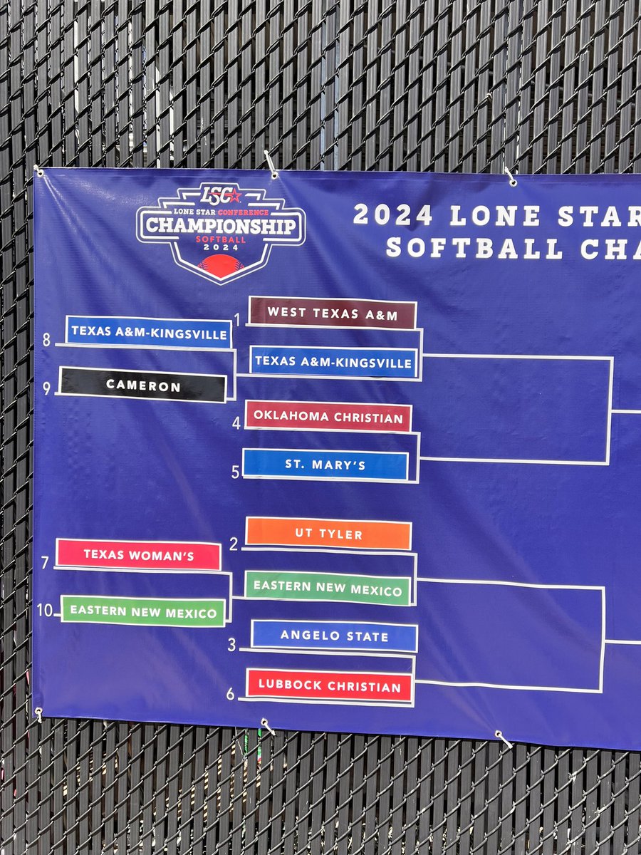 TAMUKSB's tweet image. The Javelinas moving on‼️ Congratulations to all of our girls!!