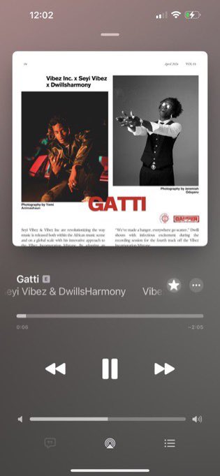 4th song off Vibez Inc. mixtape just dropped. 

GATTI by SEYI VBEZ & DwillsHarmony