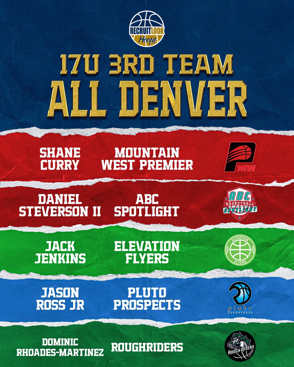 #RLHoops 17U: All Denver Team