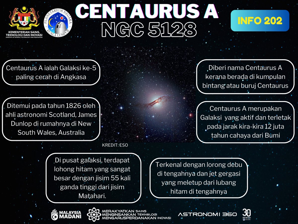 Info@Planetarium 2022: Centaurus A, NGC 5128

#planetariumnegara #mosti
#terukirdibintang #keytothespace #astronomi360
#MerakyatkanSains #MenginsankanTeknologi #MengarusPerdanakanInovasi
#MalaysiaMadani #kitajagakita