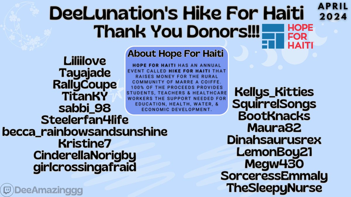 I would love to thank everyone that was able to donate to our second annual @HopeforHaiti charity event last month. I love the work that they're doing and I'm so happy we were able to support again 🤍