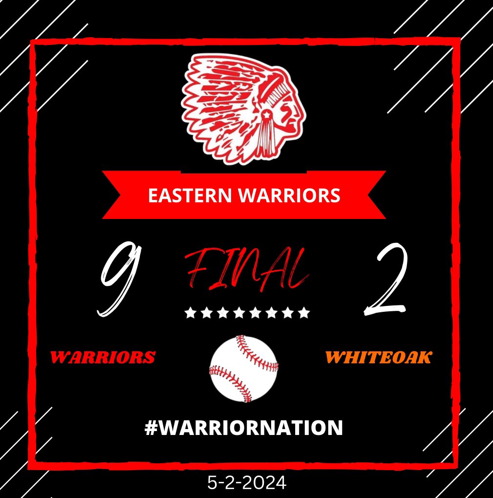 Jordan Michael (@jordanrmichael) on Twitter photo 7 in a row for the Warriors! Warriors sit at the top of the SHAC with just a couple to go! Finish strong, fellas! <a href="/ADEHSEMS/">EHS EMS Athletics</a> <a href="/EHS_Baseball_5/">Eastern Warriors Baseball</a> <a href="/SOSAOhio/">Southern Ohio Sports Authority</a> <a href="/SHACSports/">SHAC Sports</a> <a href="/litter_media/">Litter Media</a> 7 in a row for the Warriors! Warriors sit at the top of the SHAC with just a couple to go! Finish strong, fellas! <a href="/ADEHSEMS/">EHS EMS Athletics</a> <a href="/EHS_Baseball_5/">Eastern Warriors Baseball</a> <a href="/SOSAOhio/">Southern Ohio Sports Authority</a> <a href="/SHACSports/">SHAC Sports</a> <a href="/litter_media/">Litter Media</a>
