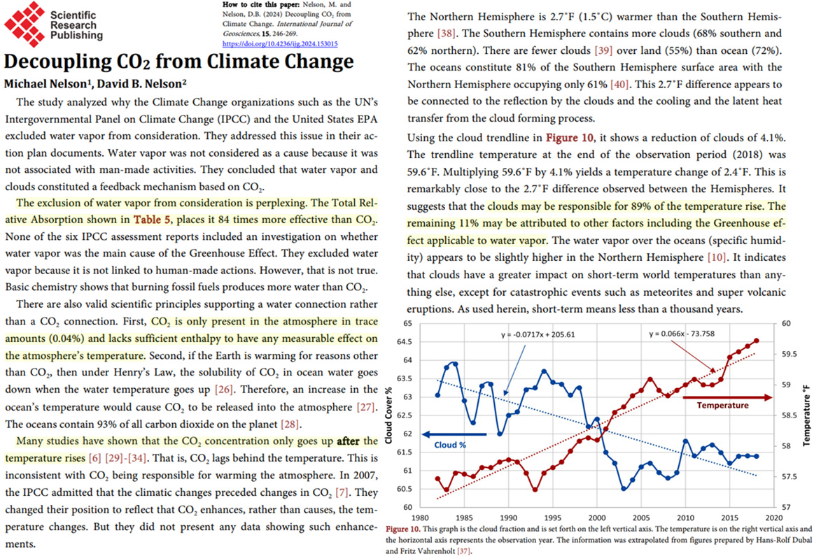 New study: Water vapor is 84x better at absorbing radiation than CO2. CO2 and T are negatively correlated 42% of the last 50 million years. Clouds drove 89% of 1982-2018 warming. 'CO2..lacks sufficient enthalpy to have any measurable [climate] effect' scirp.org/pdf/ijg_202403…