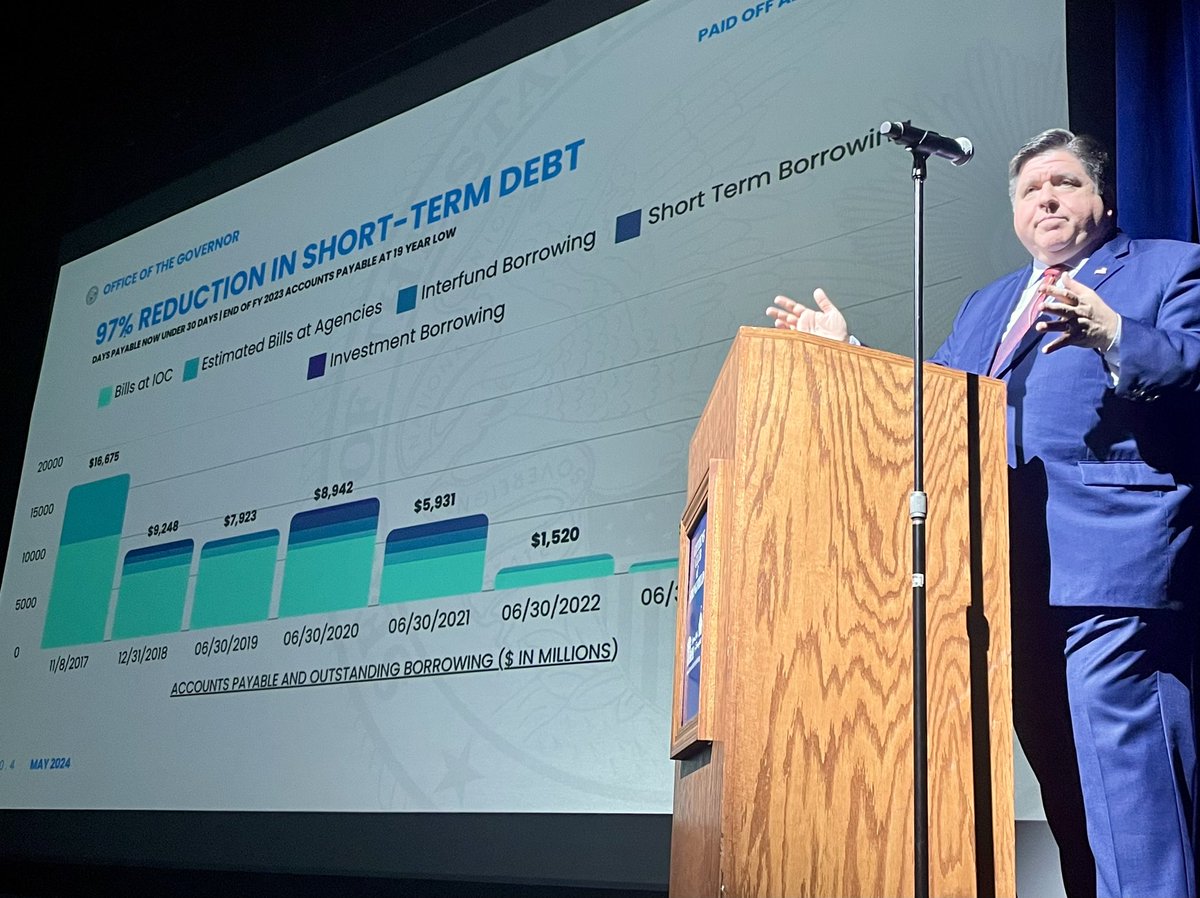 “We will pass another balanced budget this year.”: @GovPritzker tonight at the Citizens Club of Springfield diving into the details of state finances.