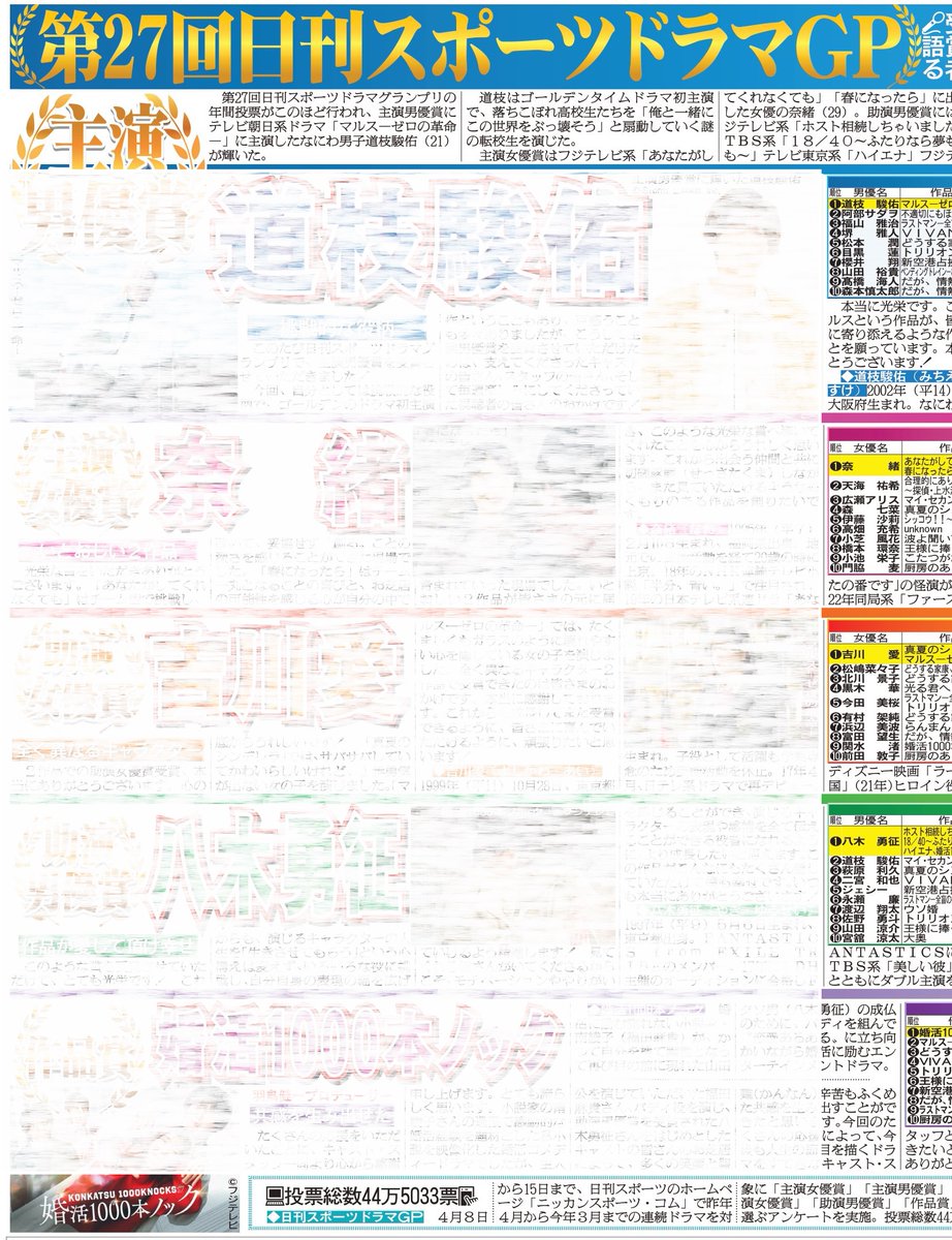 本日３日の東京芸能面は第２７回日刊スポーツドラマＧＰ受賞者語る🎙️
主演男優賞は⁉️主演女優賞は⁉️
詳しくはニッカンで📰
#道枝駿佑 #奈緒 #吉川愛 #八木勇征 #マルスーゼロの革命ー #あなたがしてくれなくても春になったら