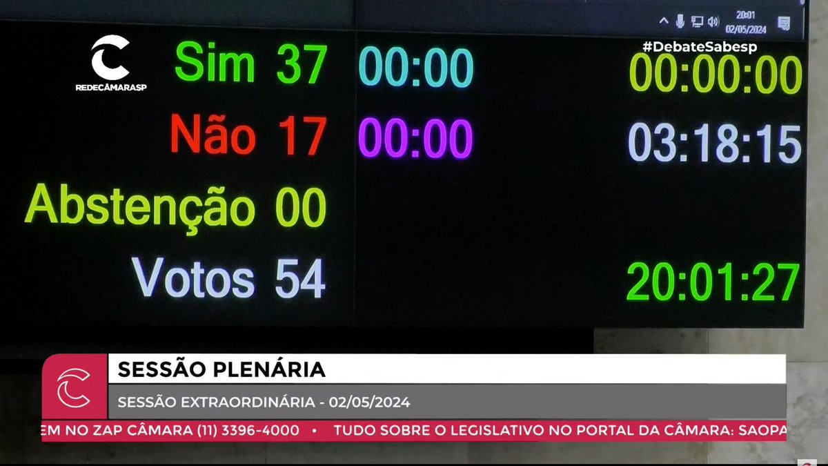 Numa sessão ilegal, os vereadores da base do Ricardo Nunes autorizaram a privatização da Sabesp na cidade de São Paulo. A direita quer vender o nosso direito à água e ao saneamento básico. O PSOL vai entrar na Justiça para derrubar essa votação, como já fizemos com a da ALESP.