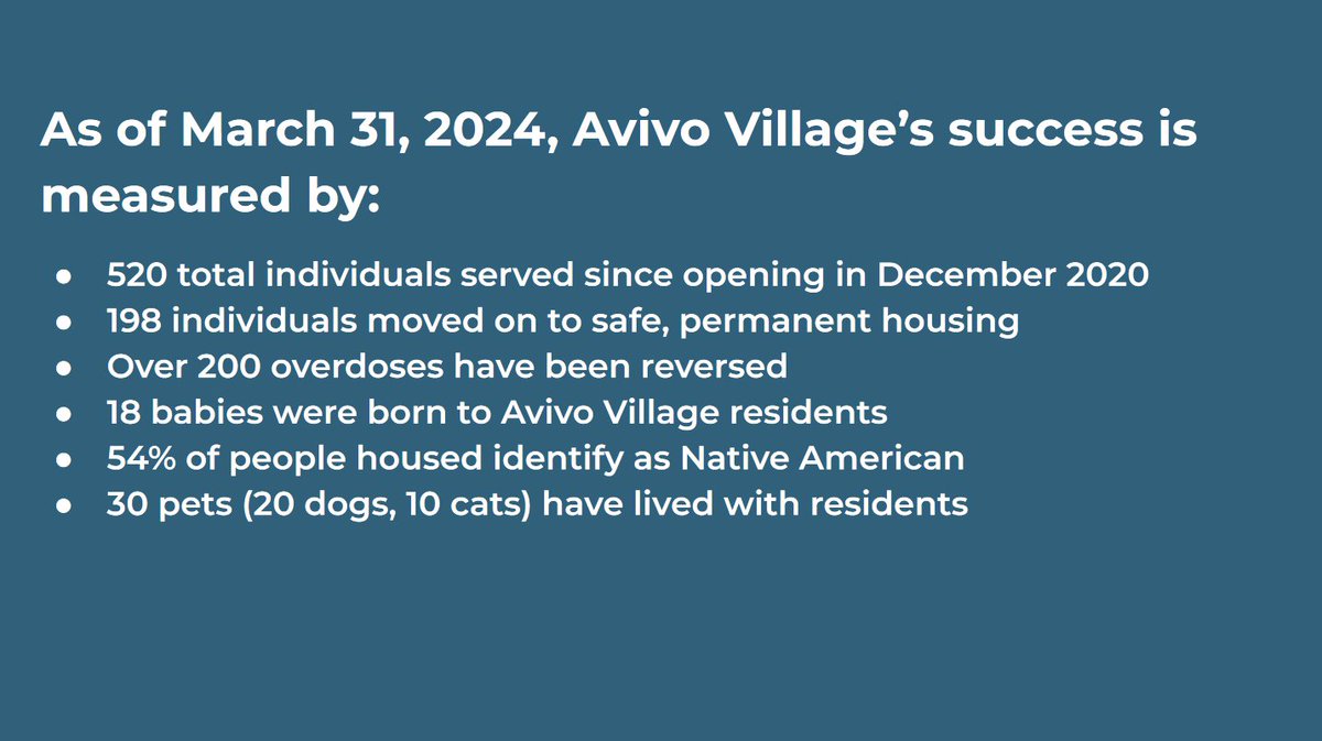 A presentation on the financial future of Avivo Village, tiny home village serving the homeless, located in a warehouse in the North Loop neighborhood. From yesterday's Minneapolis City Council Public Health and Safety Committee. lims.minneapolismn.gov/Download/RCAV2…